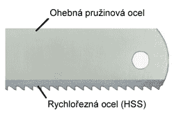 HSS bimetal plátek